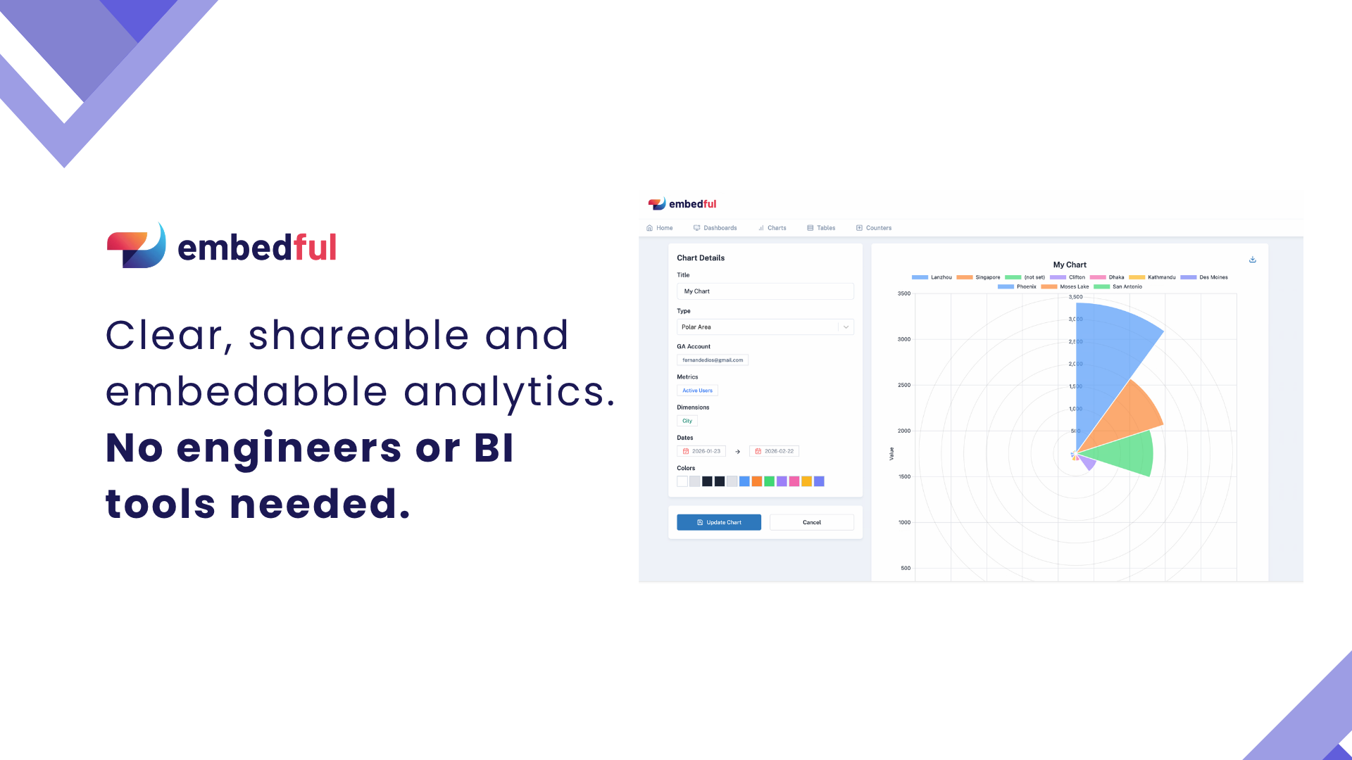 Embedful screenshot 3 - Easy data visualizations. Embed and share anywhere. For free.