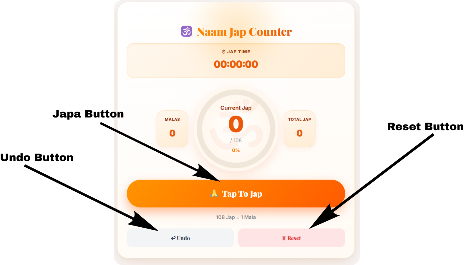 Naam Japa Counter Online