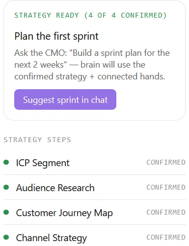 Marketowl