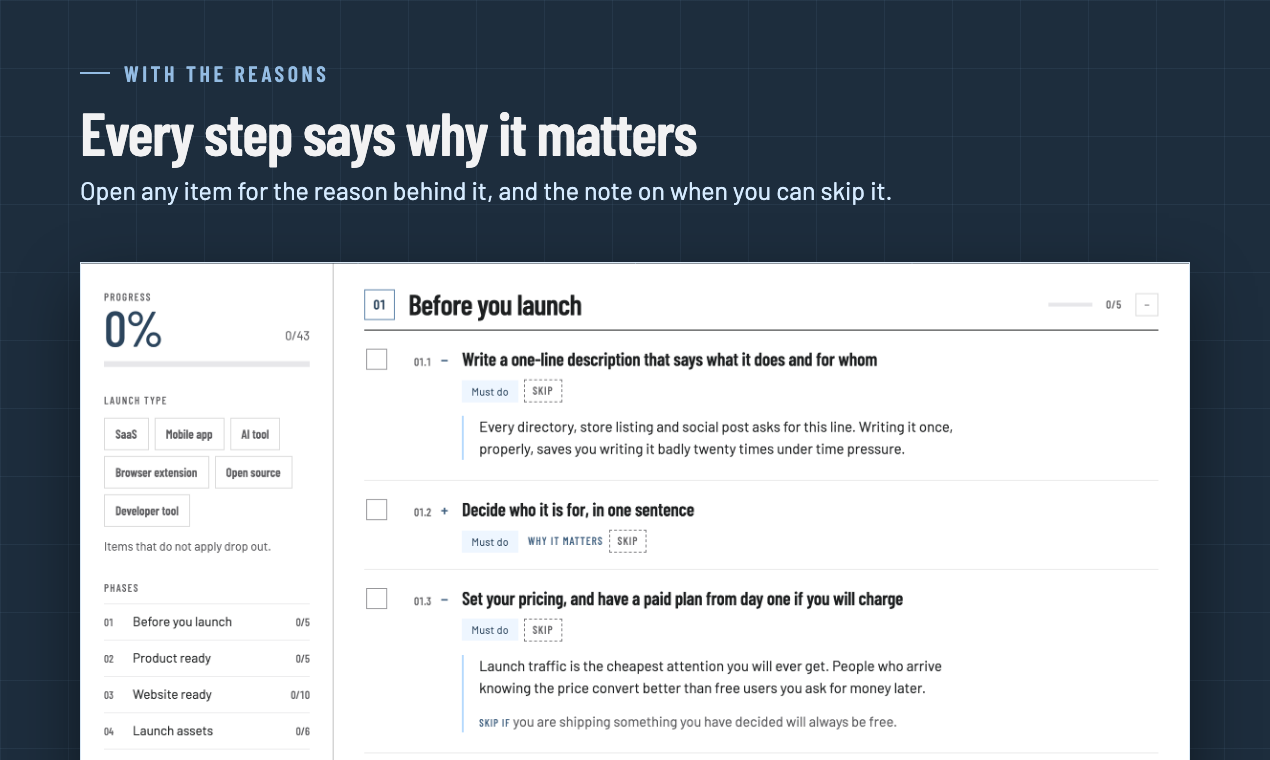 Product Launch Checklist