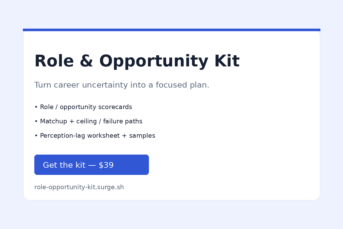 Role & Opportunity Kit