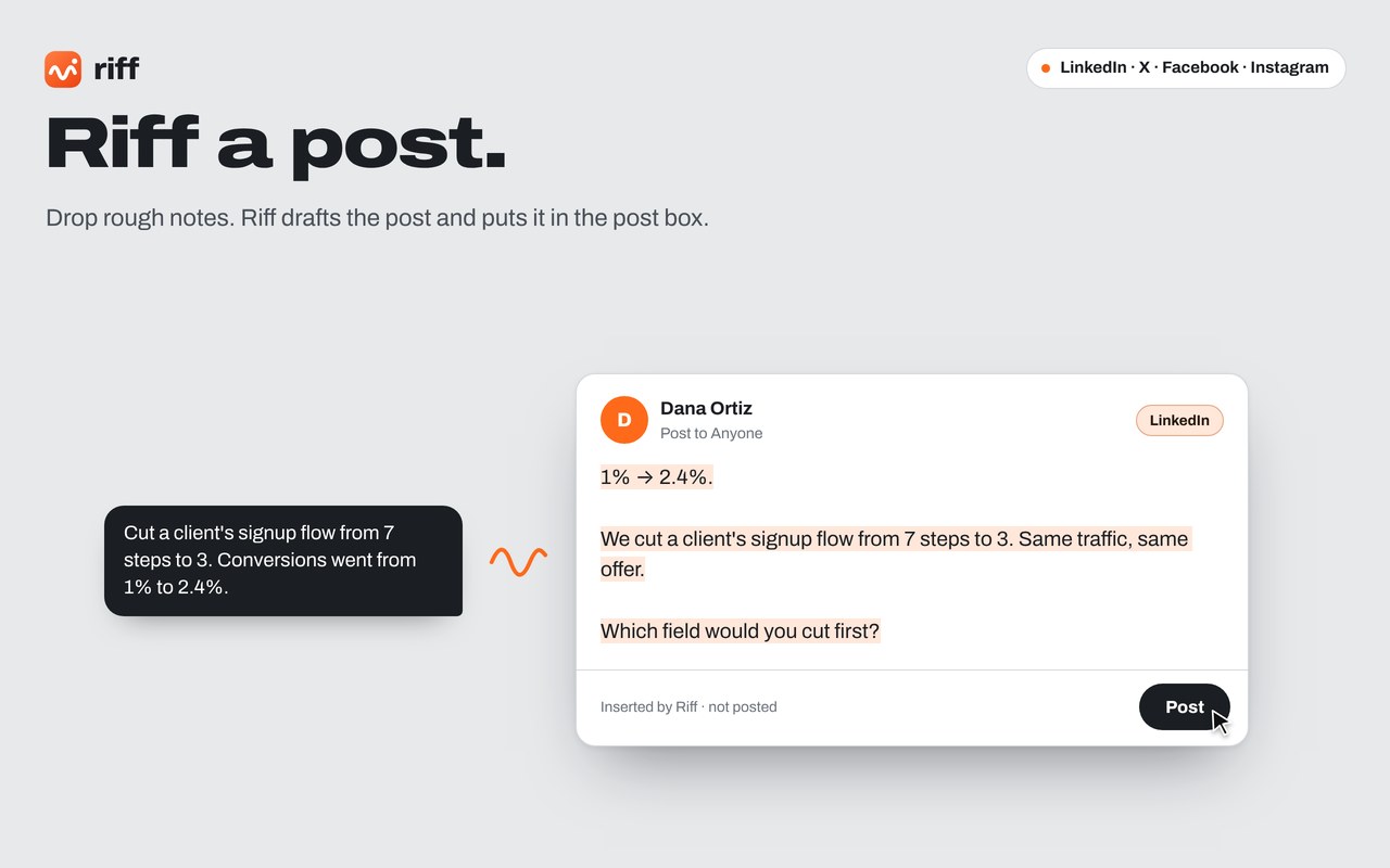 Riff screenshot 1 - Free Chrome extension. Paste your rough point and Chrome's built-in AI writes a fresh reply for that post on X, LinkedIn, Facebook or Instagram.