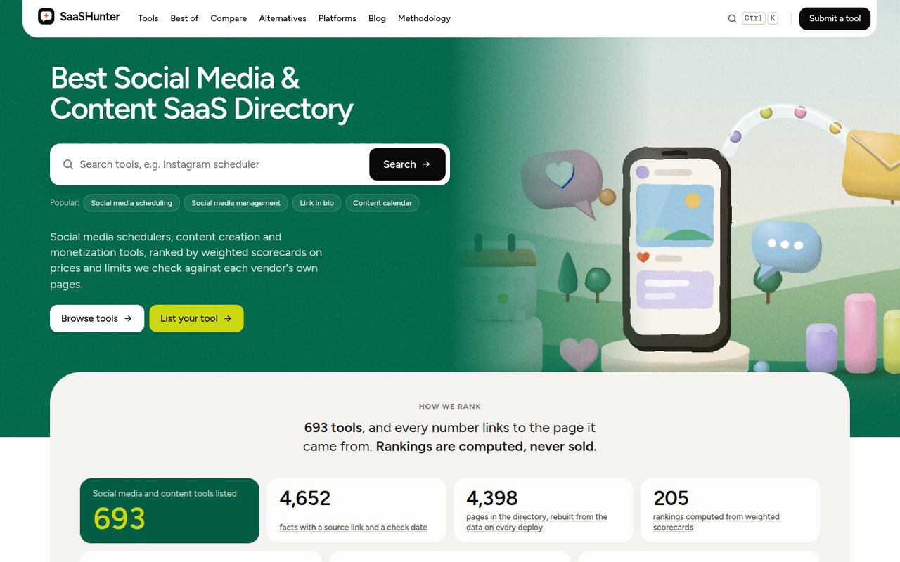 SaaSHunter screenshot 1 - Compare social media and content SaaS with verified pricing, ranked by open scorecards.