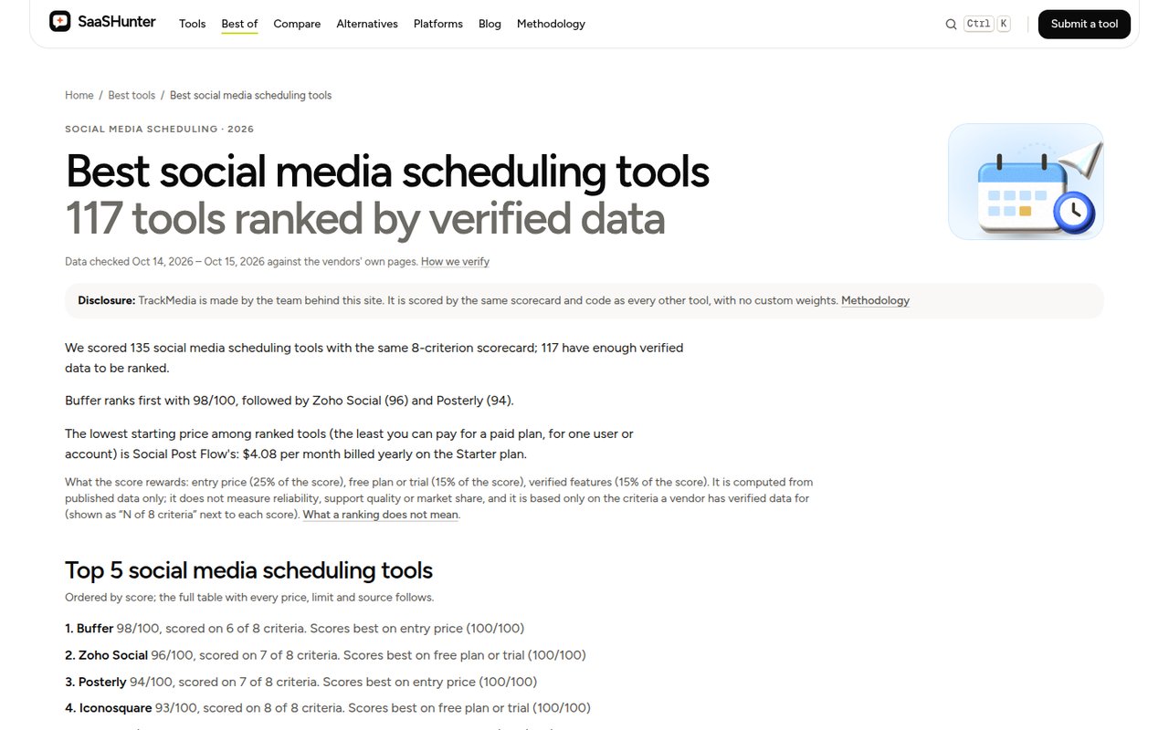 SaaSHunter screenshot 2 - Compare social media and content SaaS with verified pricing, ranked by open scorecards.