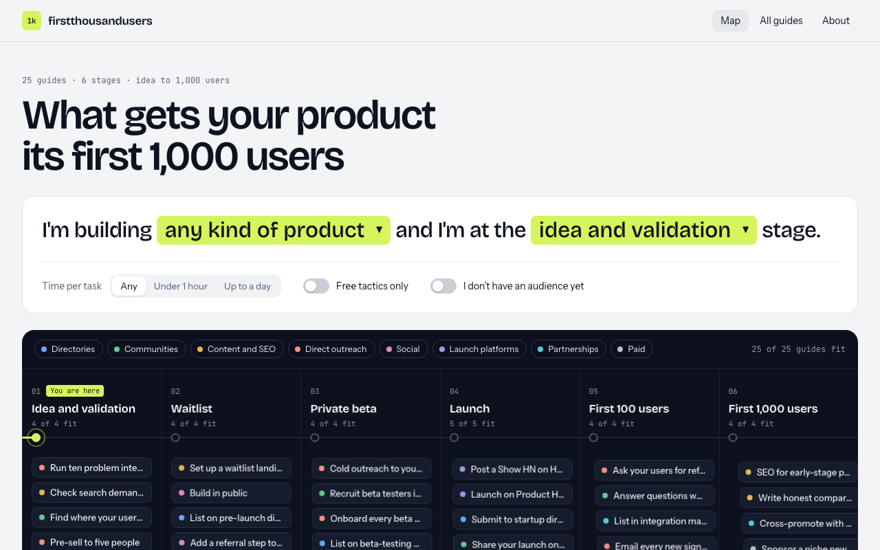 First 1,000 Users screenshot 2 - 25 free guides on getting your first 1,000 users, mapped from idea to launch and rated for fit by product type.