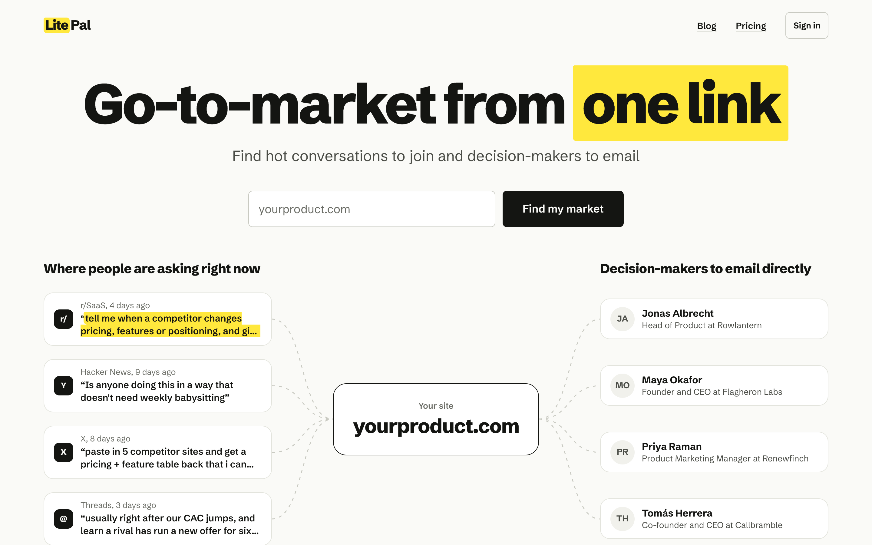 LitePal screenshot - Go-to-market for your SaaS, from one link